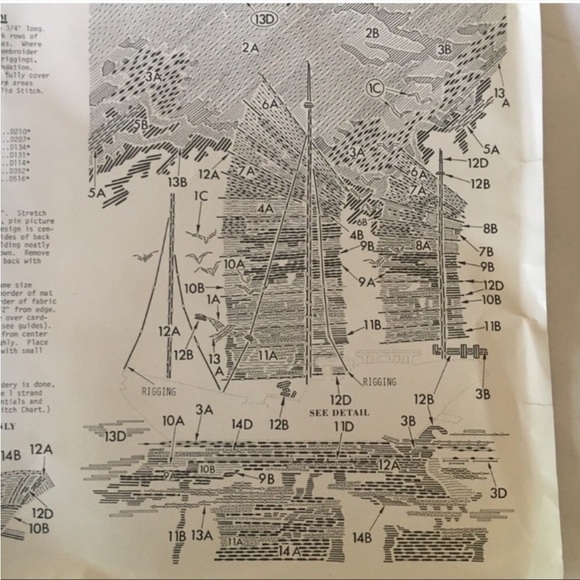 PARAGON NEEDLECRAFT Stitchery Kit Oriental Junk Boat Wall Hanging - Picture 7 of 9